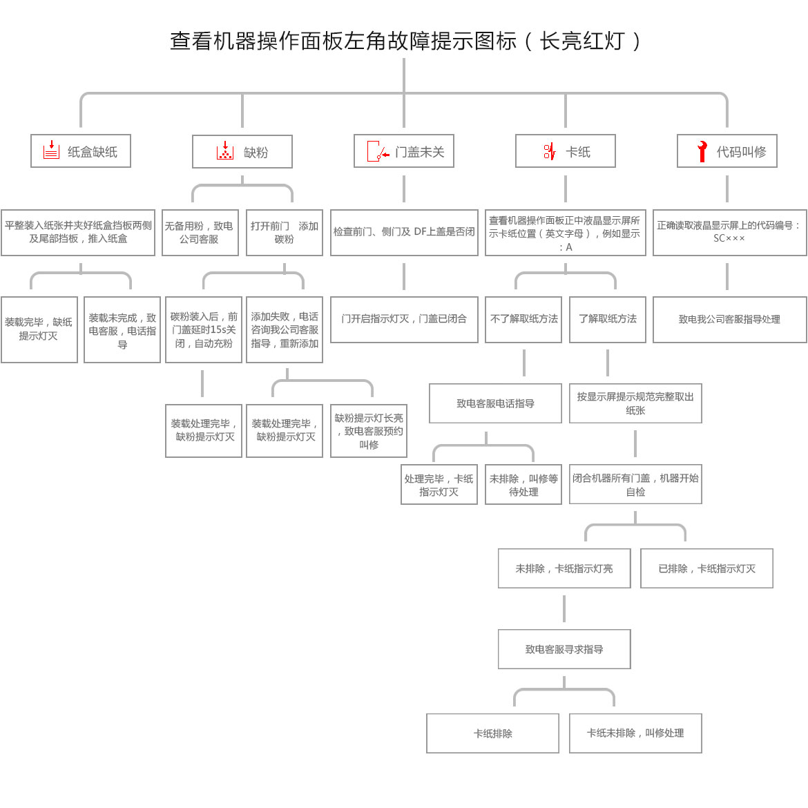 未标题-1.jpg