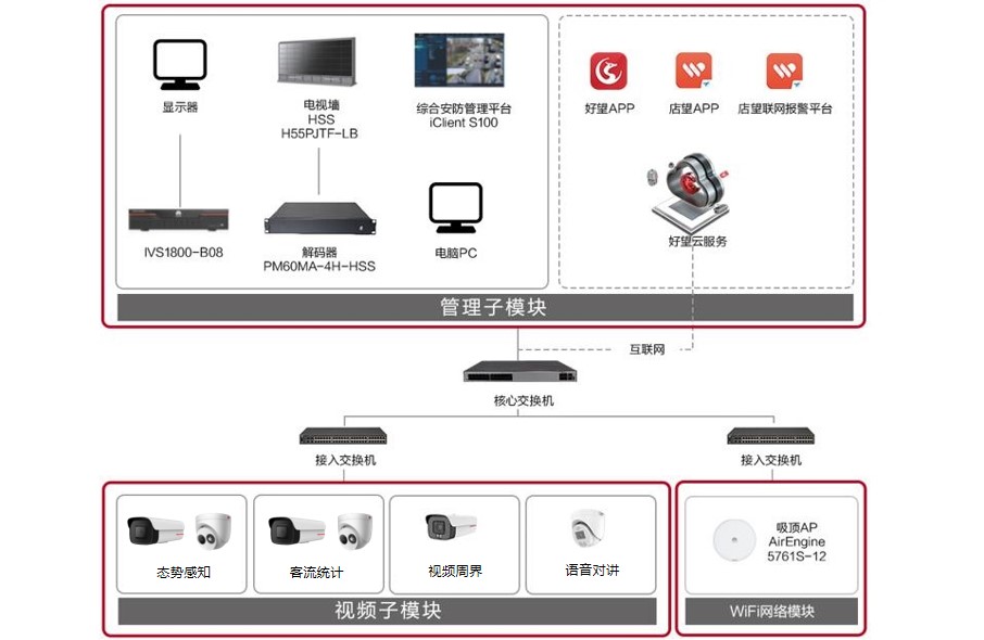 内容图5-1.jpg